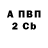 Amphetamine Розовый S Broccoli